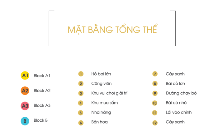 mat-bang-tong-the-sunview-town1